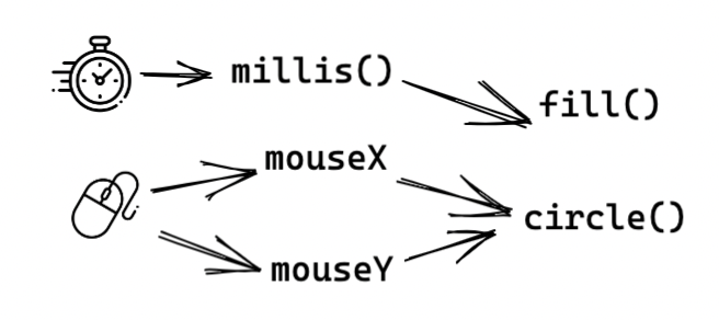 Screenshot of Microsoft Edge (3-30-22, 10-14-41 PM).png