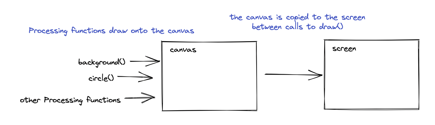 Screenshot of Microsoft Edge (3-30-22, 9-14-00 PM).png